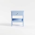 Rich Multi Decor Chalked Paint